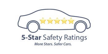 5 Star Safety Rating | Douglass Mazda in Bryan TX